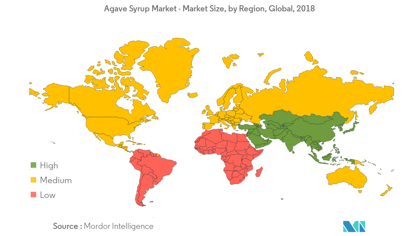agave syrup market share