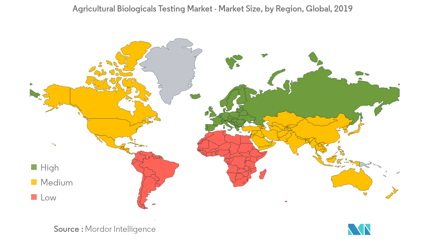 Agricultural Biologicals Testing Market2