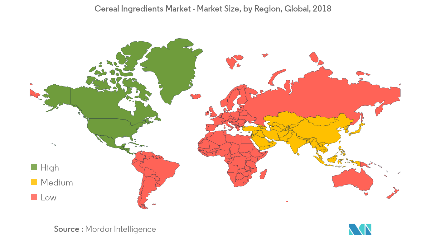 cereal ingredients market share