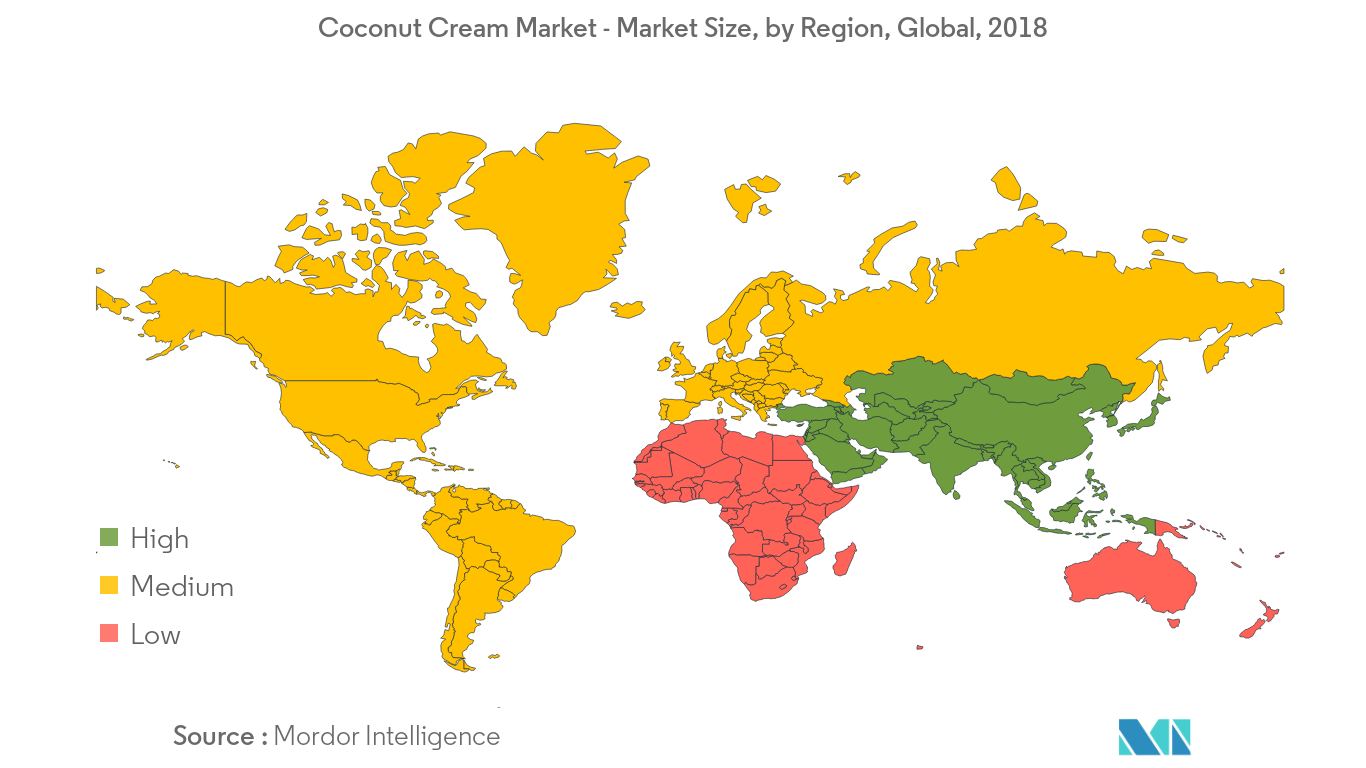Coconut Cream Market Growth