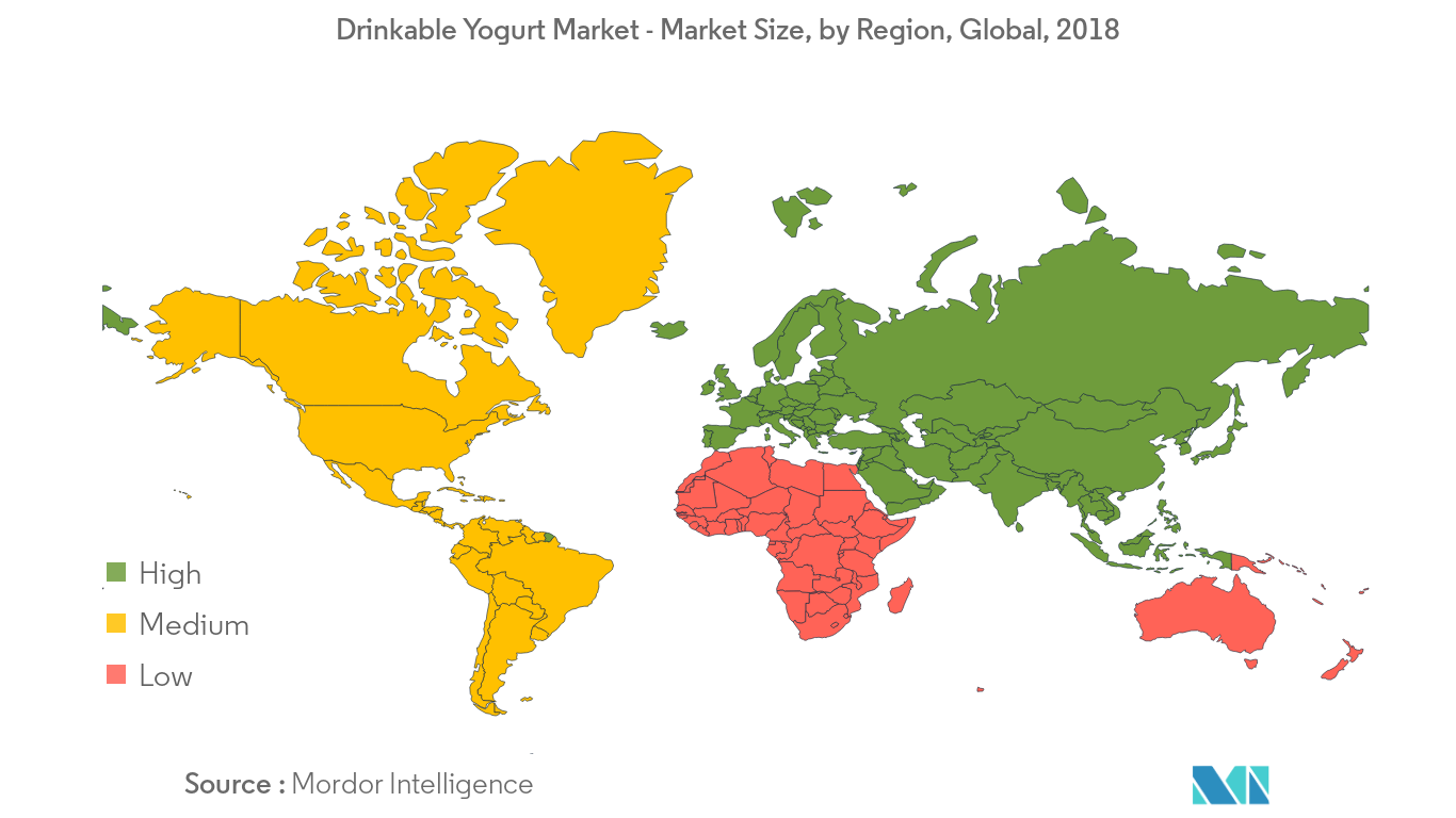 Drinkable Yogurt Market2