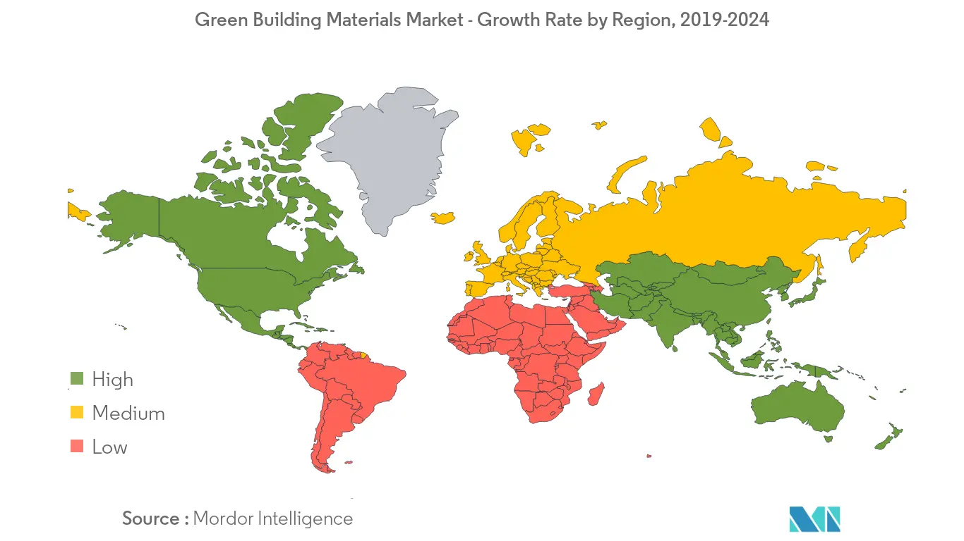 Green Building Materials Market Growth Trends And