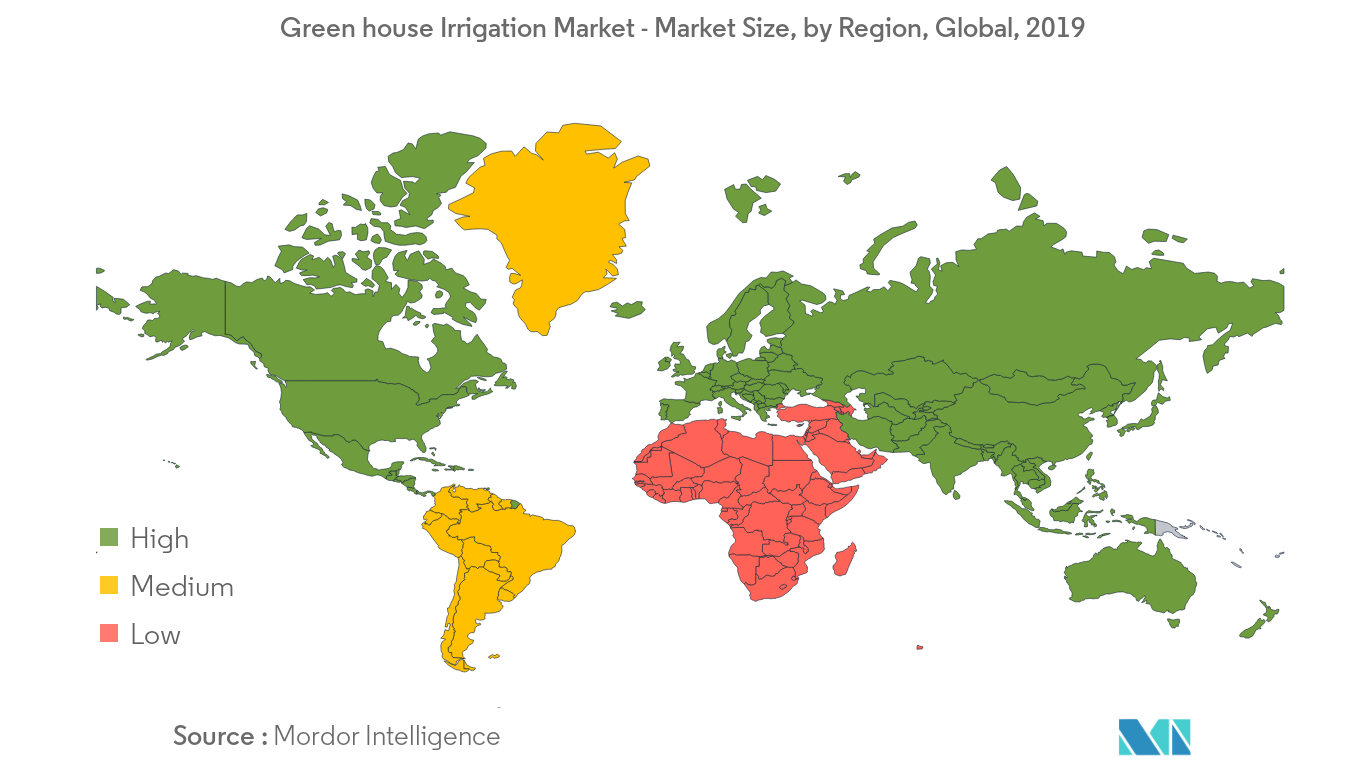 Green house Systems Market Market2