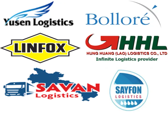 Laos Freight And Logistics Market Growth Trends And Forecast