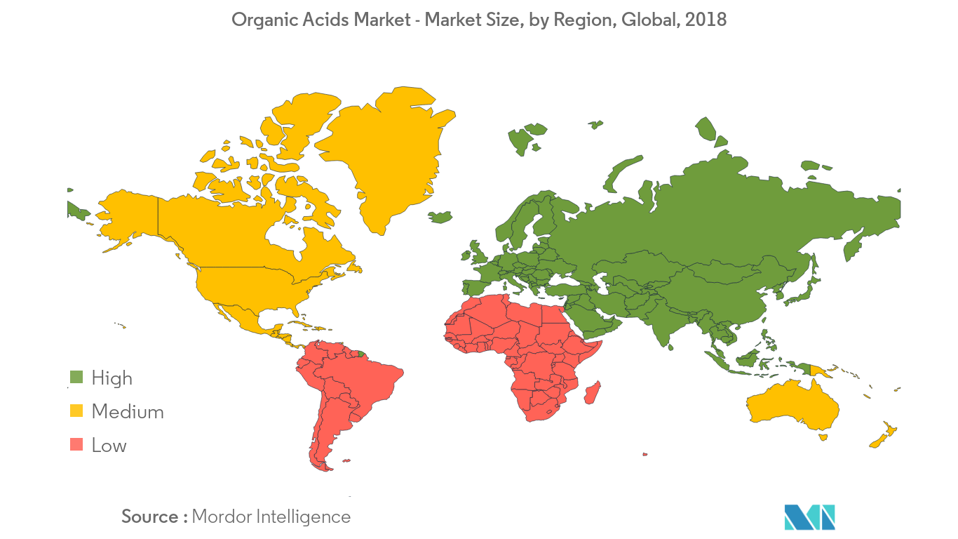 Organic Acid Market Growth