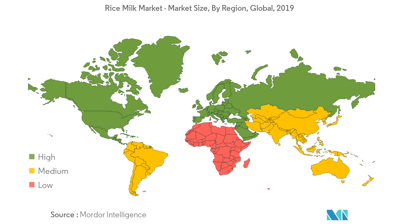 Rice Milk Market Analysis