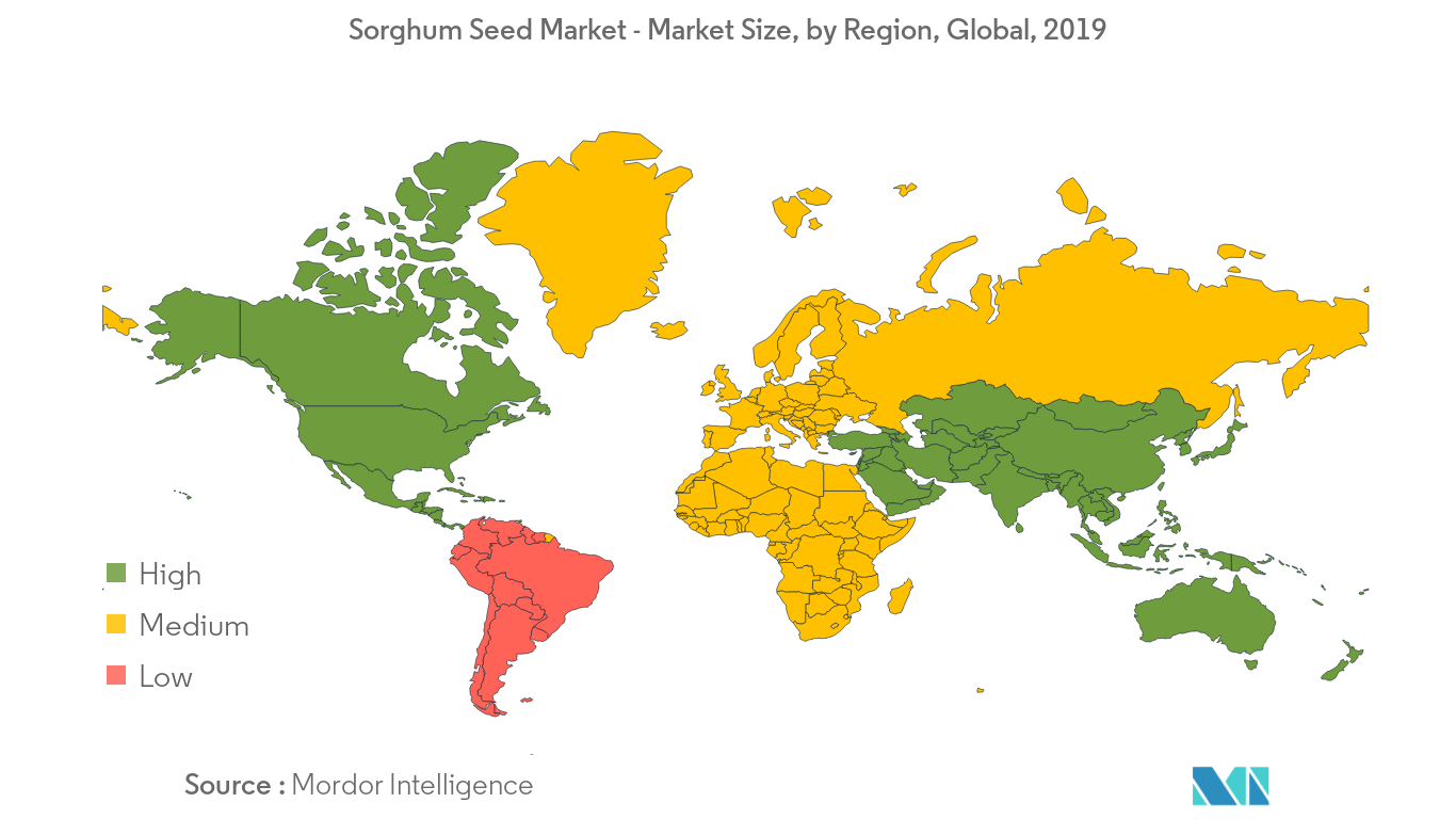 Sorghum Seed Market2